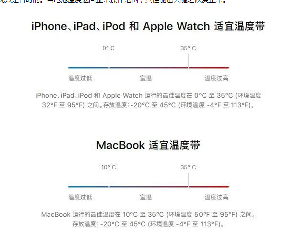 丰都苹果13维修分享iPhone 13耗电越来越快怎么办 