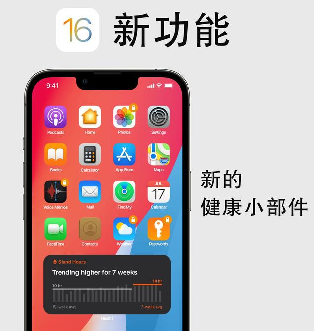 丰都苹果手机维修分享iOS16新功能汇总 