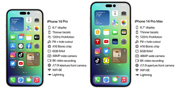 丰都苹果14维修分享iPhone 14具体参数汇总 