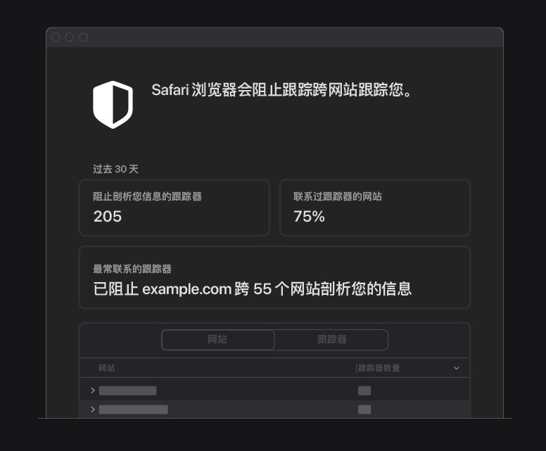 丰都苹果手机维修分享如何在 Safari 浏览器中查看和打开隐私报告 
