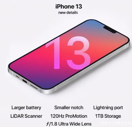 丰都苹果手机维修分享iPhone 13起售价多少钱 