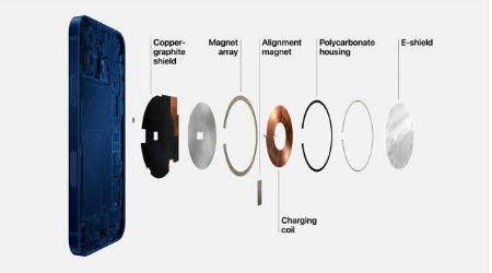 丰都苹果手机维修分享iPhone 12真的会威胁身体健康吗 