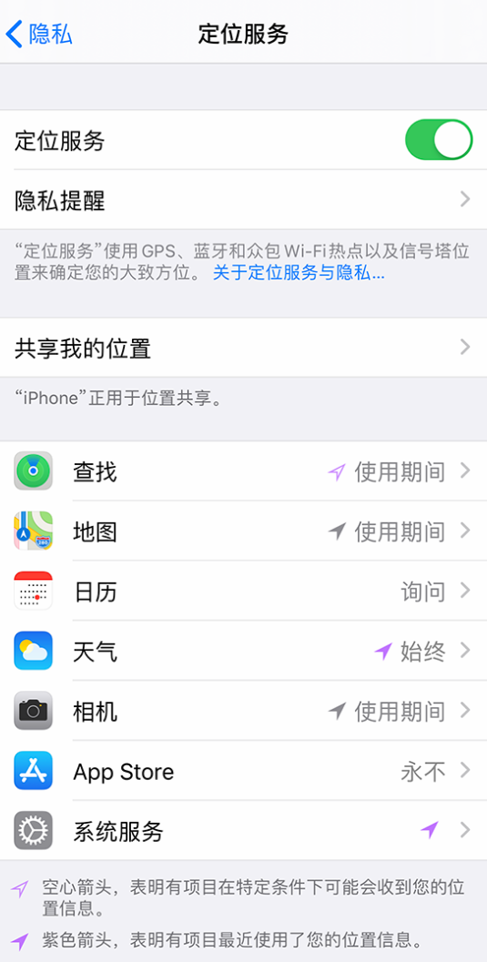 丰都苹果手机维修分享iPhone 状态栏中时间显示为蓝色图标是什么情况 